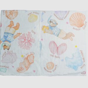 COTTON-BAMBOO SWADDLE BLANKET BNSB251009017